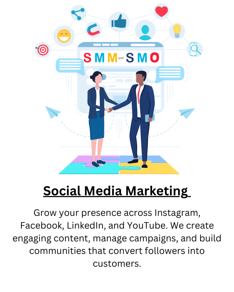 social media marketing (1)