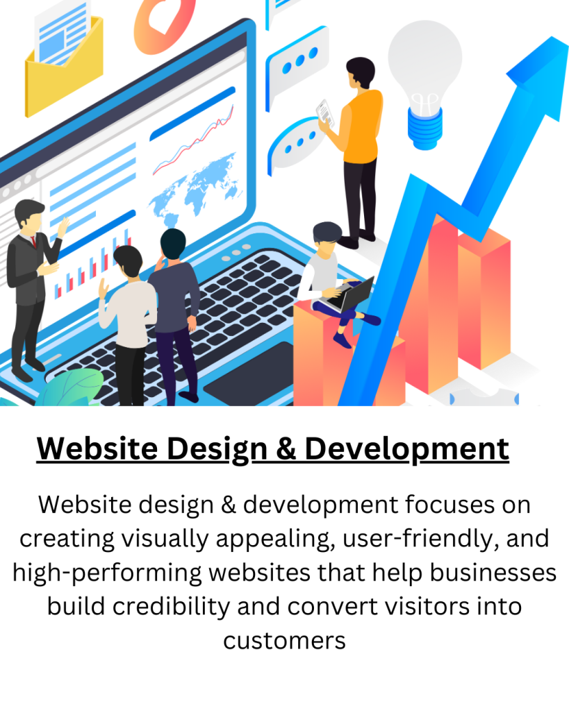 website design and development